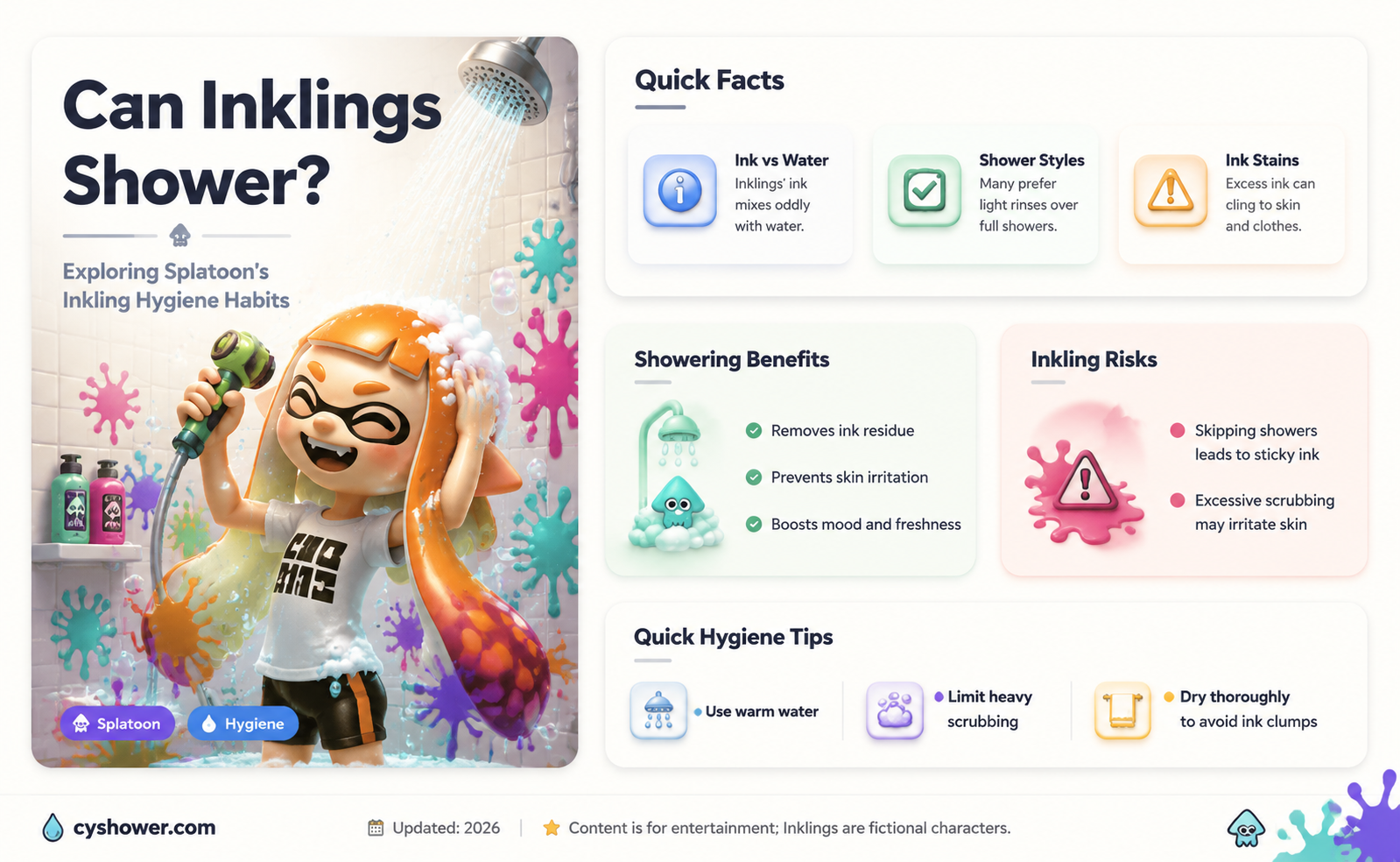 can inklings shower