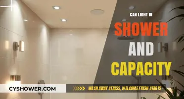 Maximizing Shower Capacity with Optimal Lighting Solutions for Safety