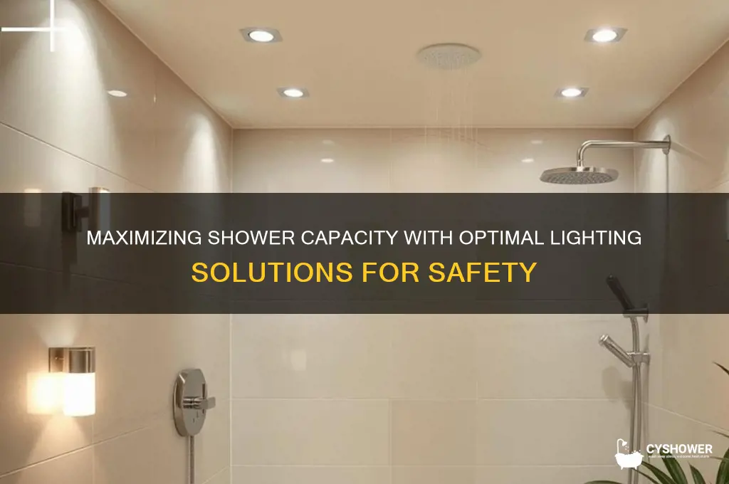 can light in shower and capacity