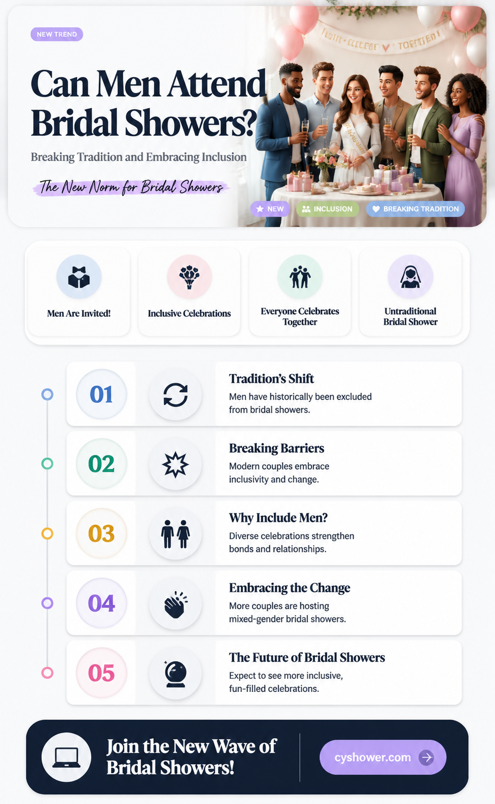 are men attend the bridal shower