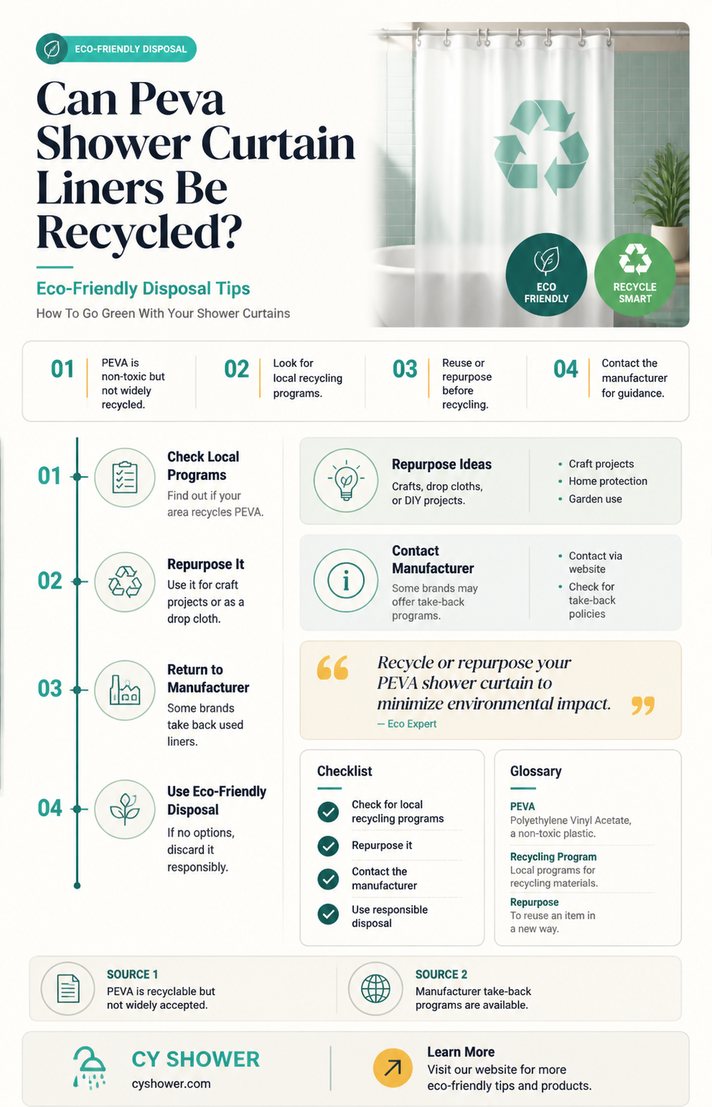 are peva shower curtain liners recyclable
