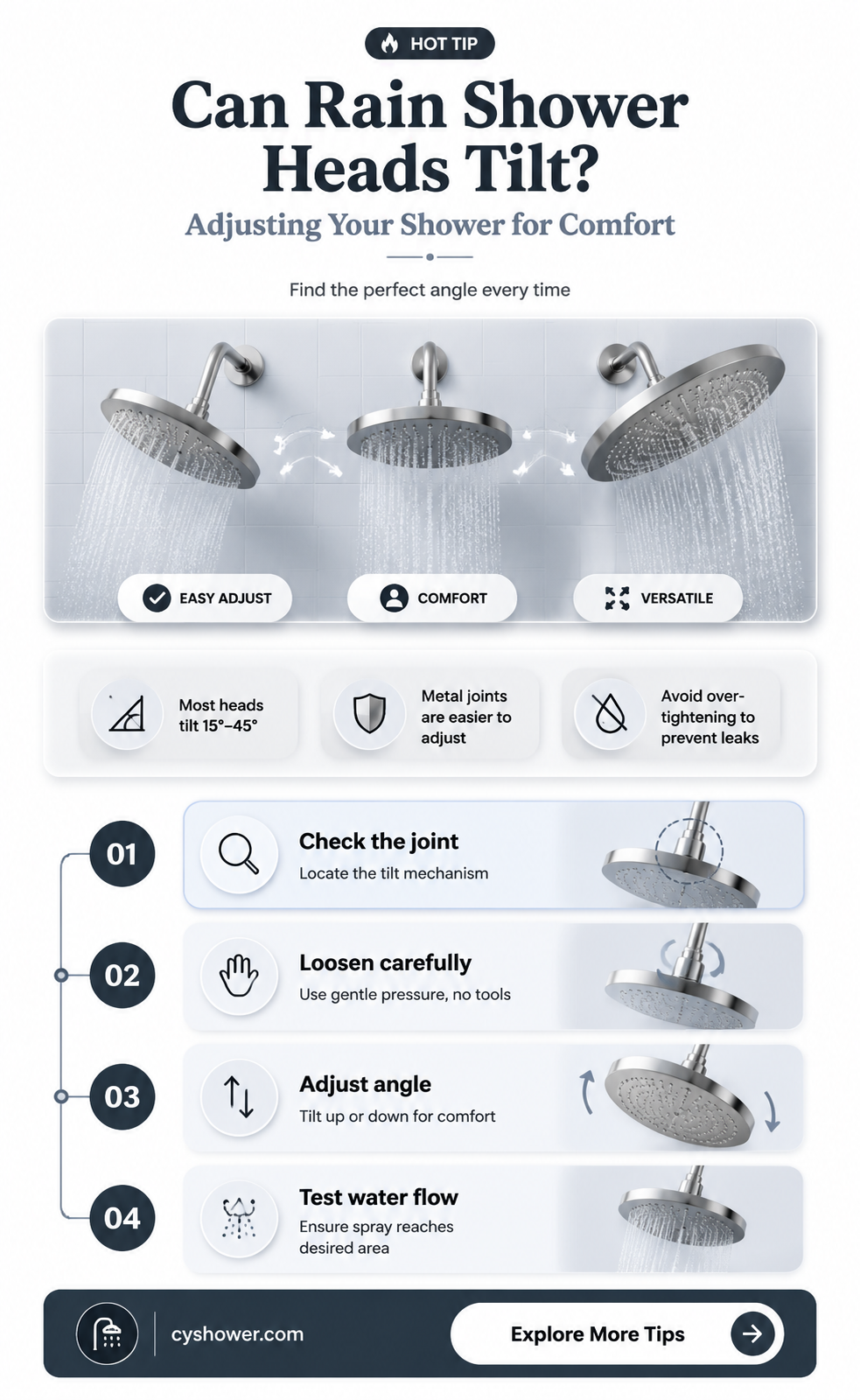 can a rain shower head be tilted