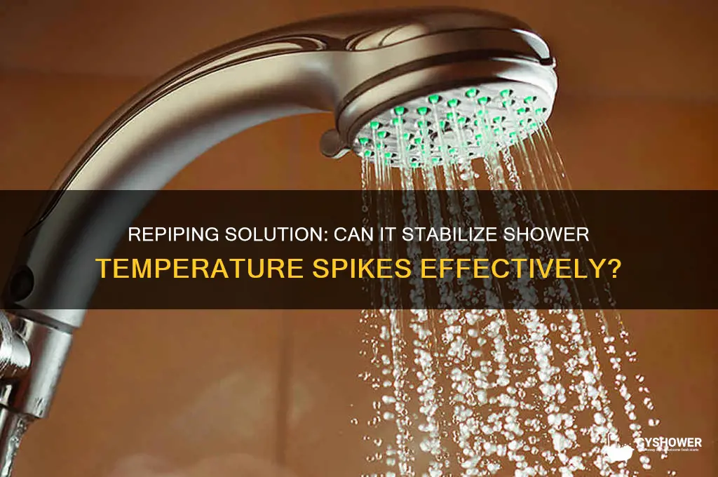 can repiping fix temperature spikes in shower