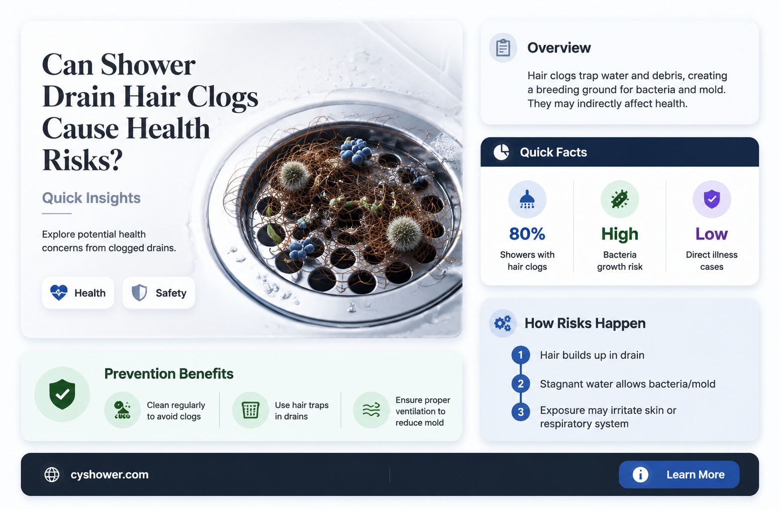 can hair trapped in your shower drain get you sick