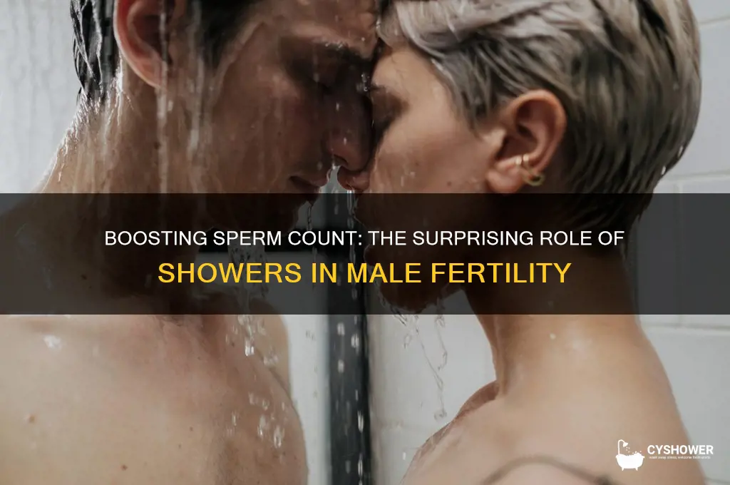 can shower help my sperm count