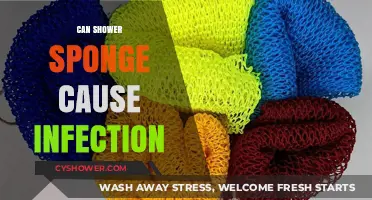 Shower Sponges and Infections: Uncovering the Hidden Health Risks