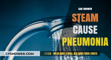 Shower Steam and Pneumonia: Separating Fact from Fiction