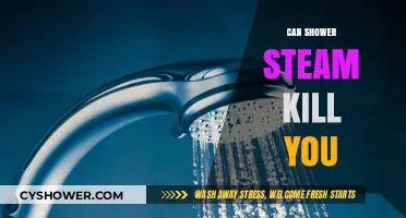 Shower Steam Safety: Can It Be Deadly? Debunking Myths