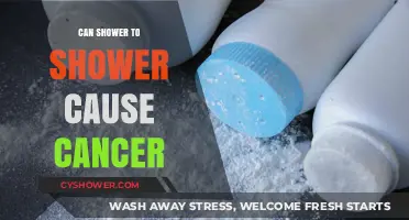 Shower to Shower Products: Uncovering Cancer Risks and Safety Concerns