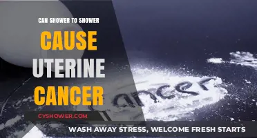 Shower to Shower Products: Unraveling the Uterine Cancer Connection