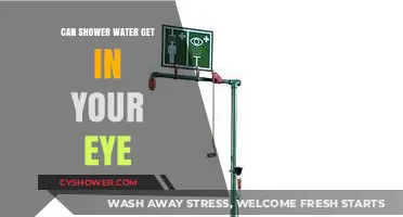 Can Shower Water Get in Your Eye? Risks and Prevention Tips