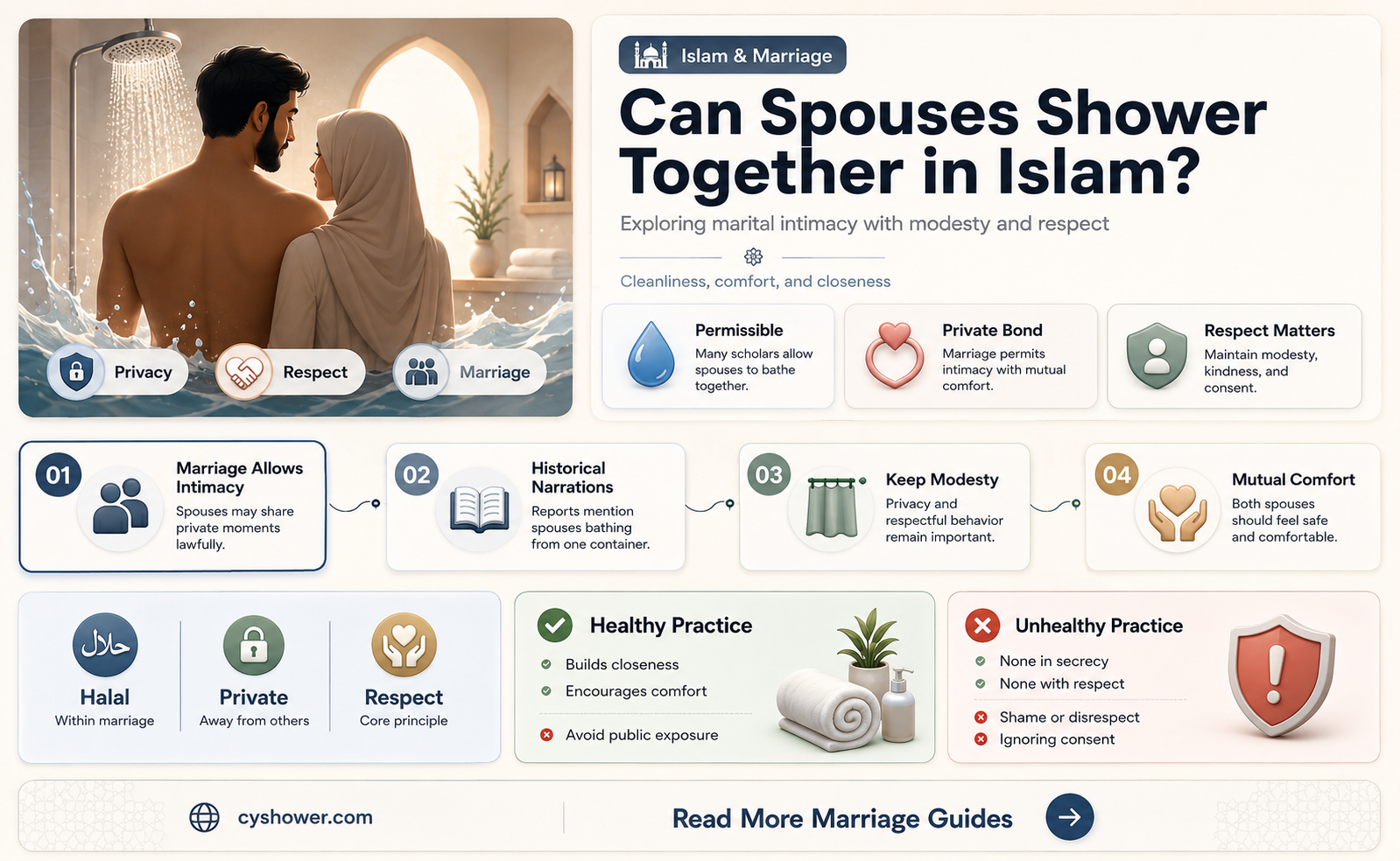 can husband and wife take shower together in islam