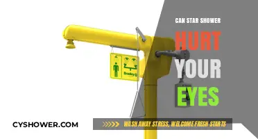 Can Star Showers Damage Your Eyes? Safety Tips and Facts