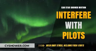 Star Shower Motion: Potential Risks to Pilots and Air Safety