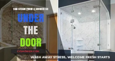 Does Shower Steam Slip Under Doors? Exploring Moisture Movement in Bathrooms