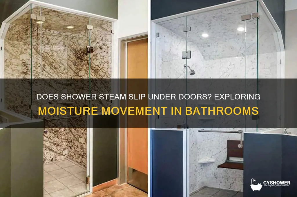 can steam from a shower go under the door