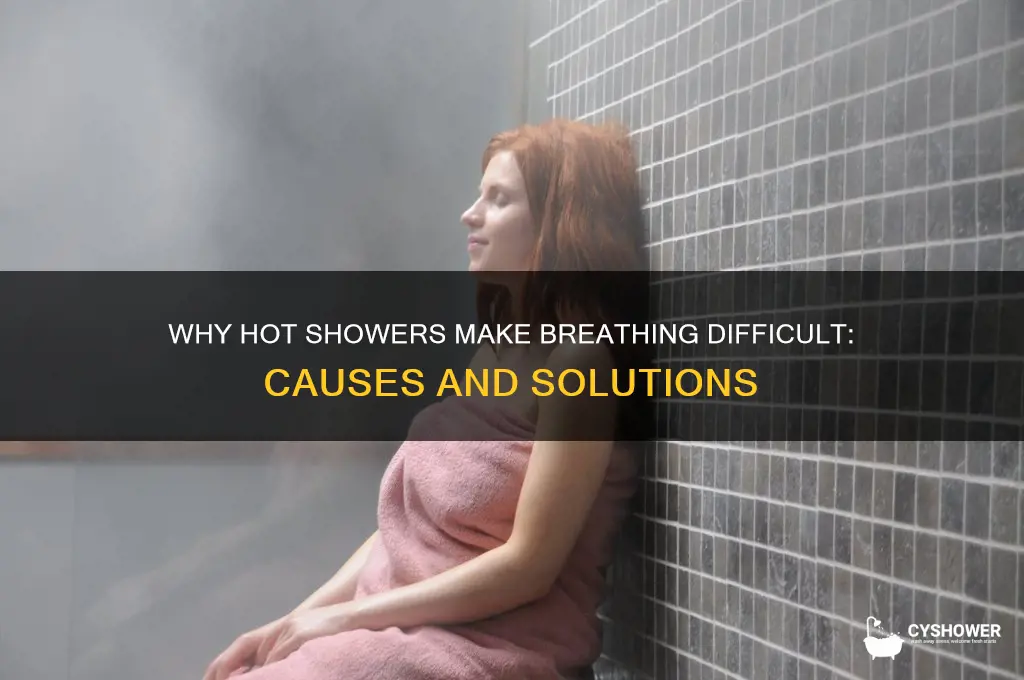 can t breathe in hot shower