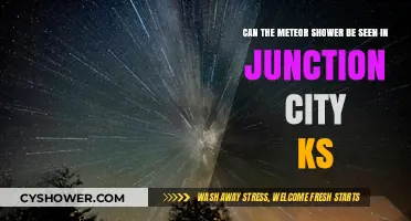 Junction City KS Meteor Shower Visibility Guide: What to Expect