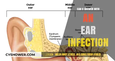Ear Infection Shower Guide: Safe Practices and Precautions to Follow