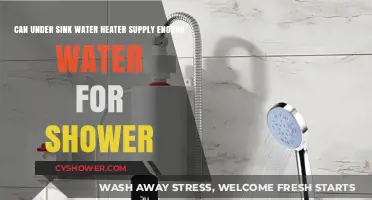Can Under-Sink Water Heaters Provide Sufficient Shower Water Supply?