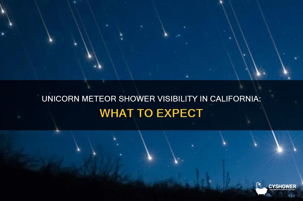 can unicorn meteor shower be seen in california
