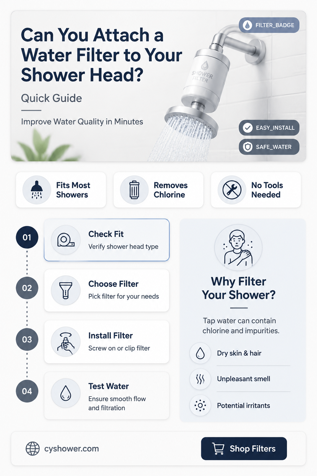 can i put a water filter on my shower head