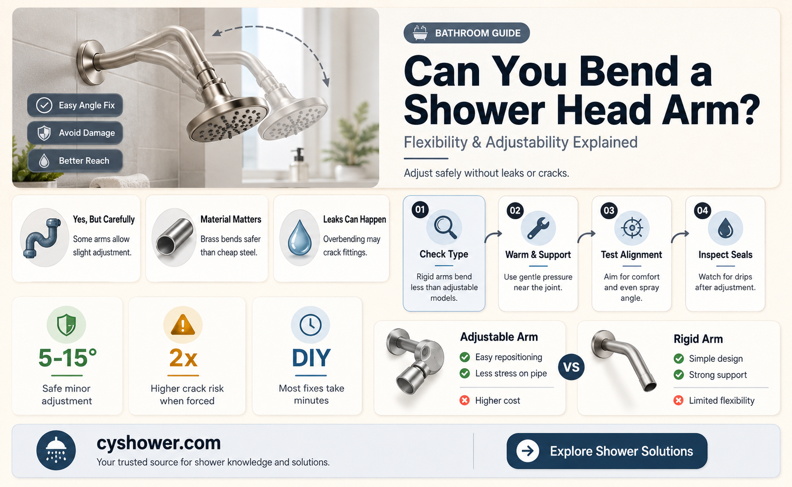 can i bend shower head arm more
