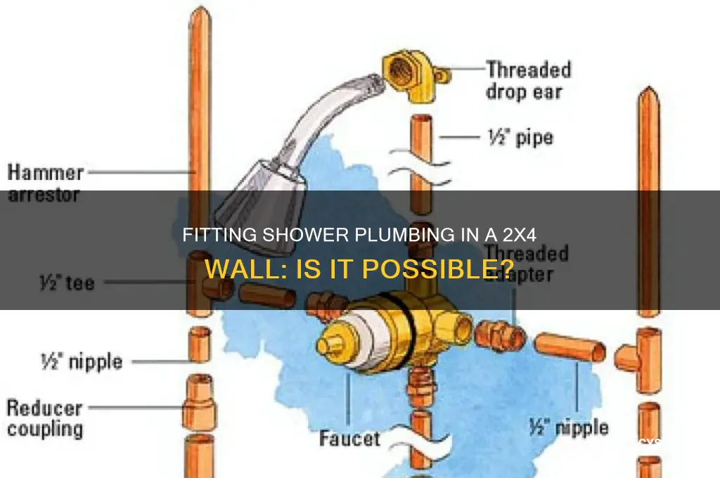 can you fit shower plumbing in a 2x4 wal