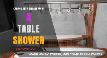 Table Showers and Health Risks: Can You Catch a Disease?
