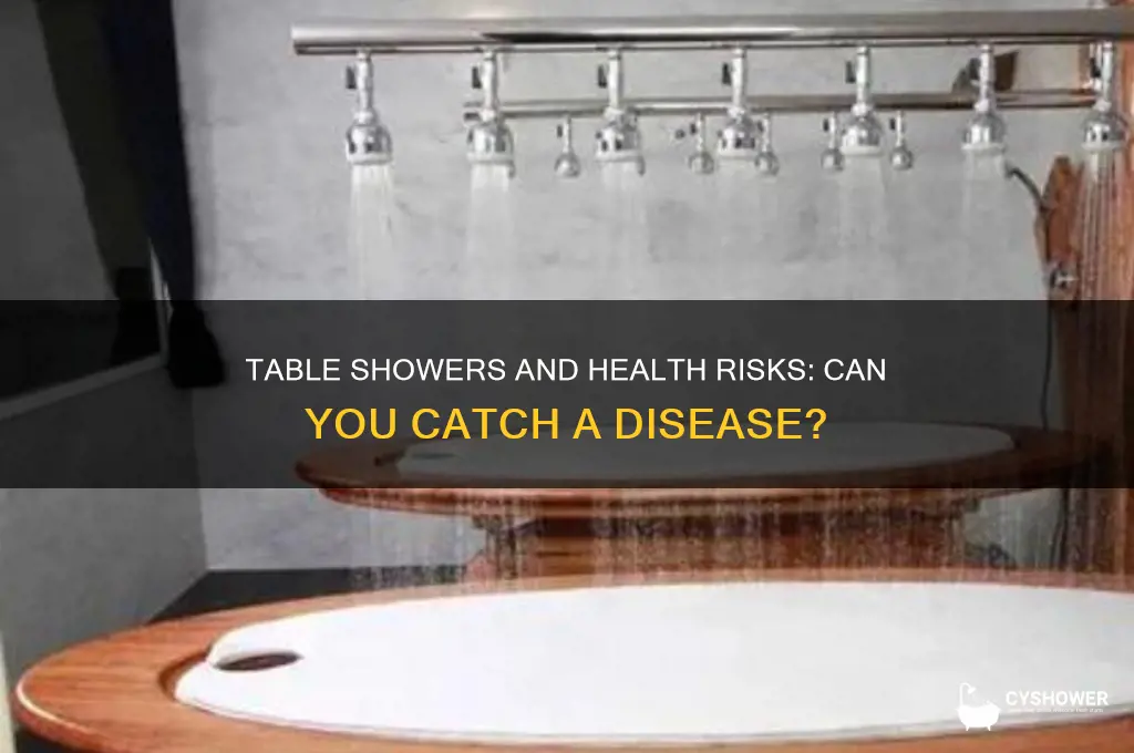 can you get a disease from a table shower