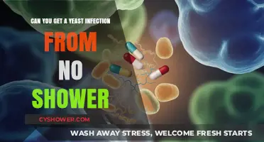 Can Lack of Showering Cause Yeast Infections? Facts and Prevention Tips