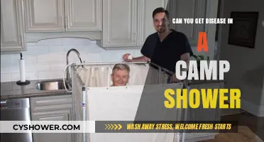 Camp Shower Safety: Can You Catch Diseases While Showering Outdoors?