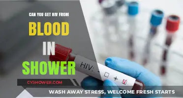 HIV Transmission Risk: Blood in Shower – Facts and Myths