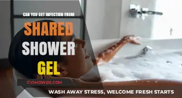 Shared Shower Gel: A Hidden Risk for Skin Infections?