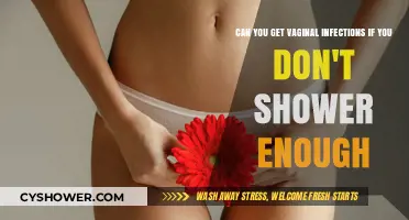 Vaginal Infections and Hygiene: The Risks of Skipping Showers