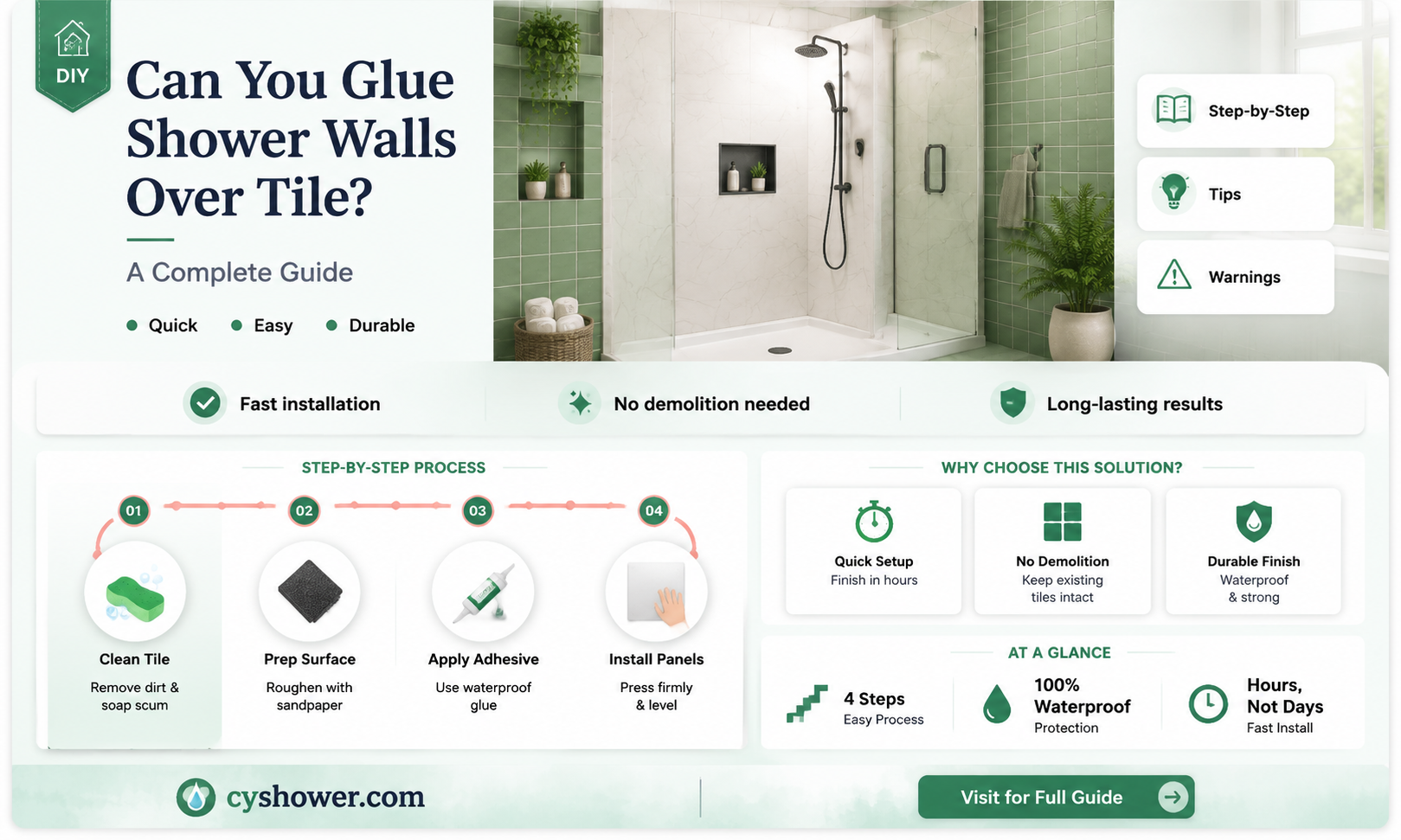 can i glue shower walls over tile