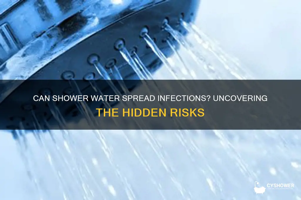 can you infect someone through the shower