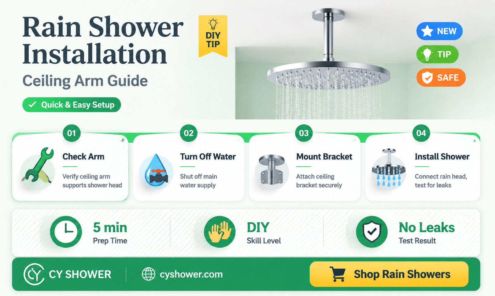 can i put rain shower head to ceiling arm