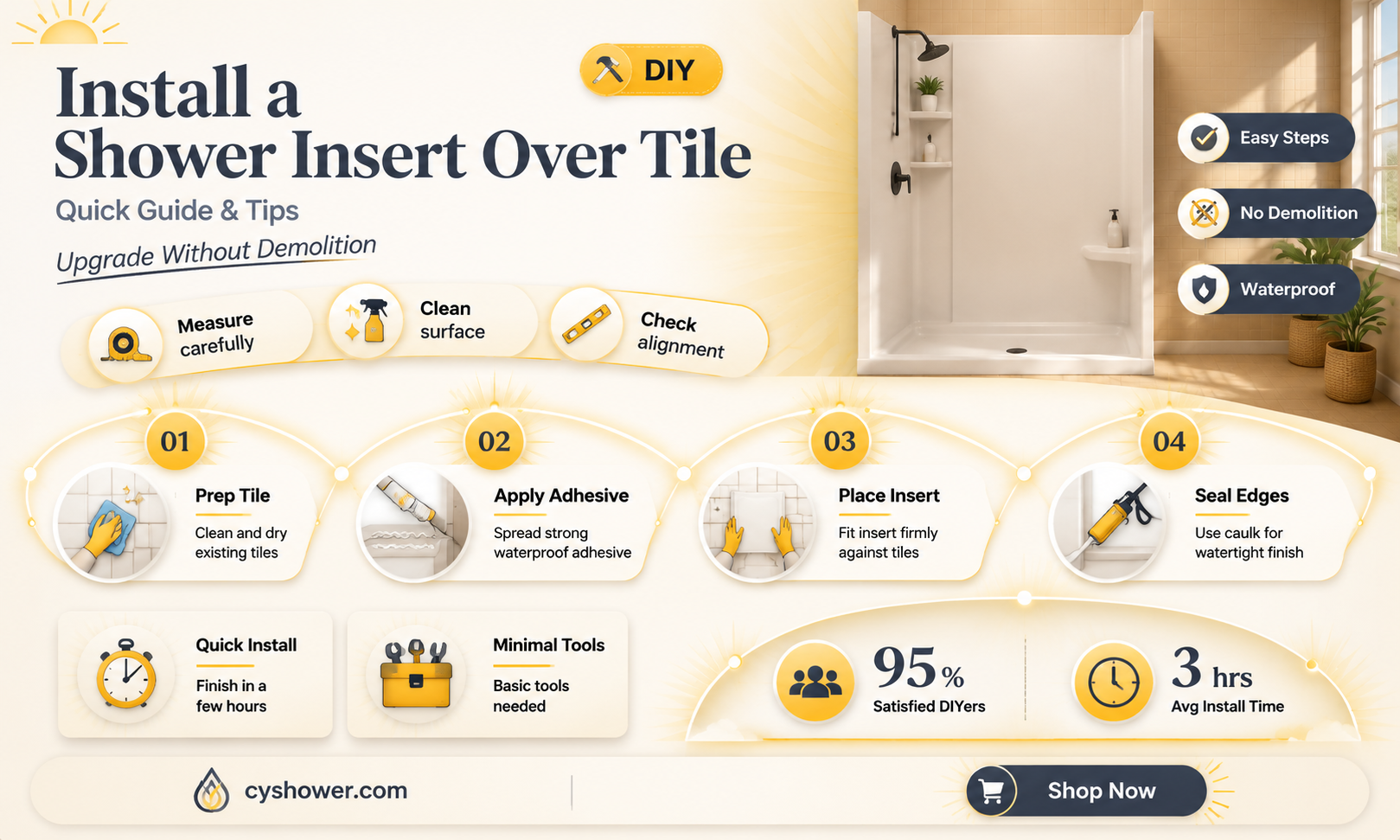 can a shower insert go over tile