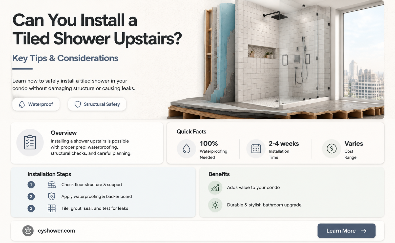 can i put tiled shower upstairs condo
