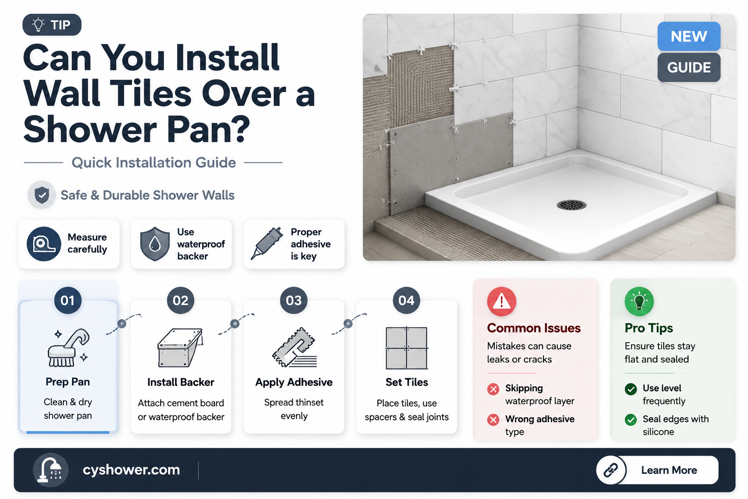 can i put wall tiles over a shower pab