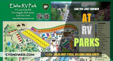 Showering at RV Parks: Convenience, Rules, and What to Expect