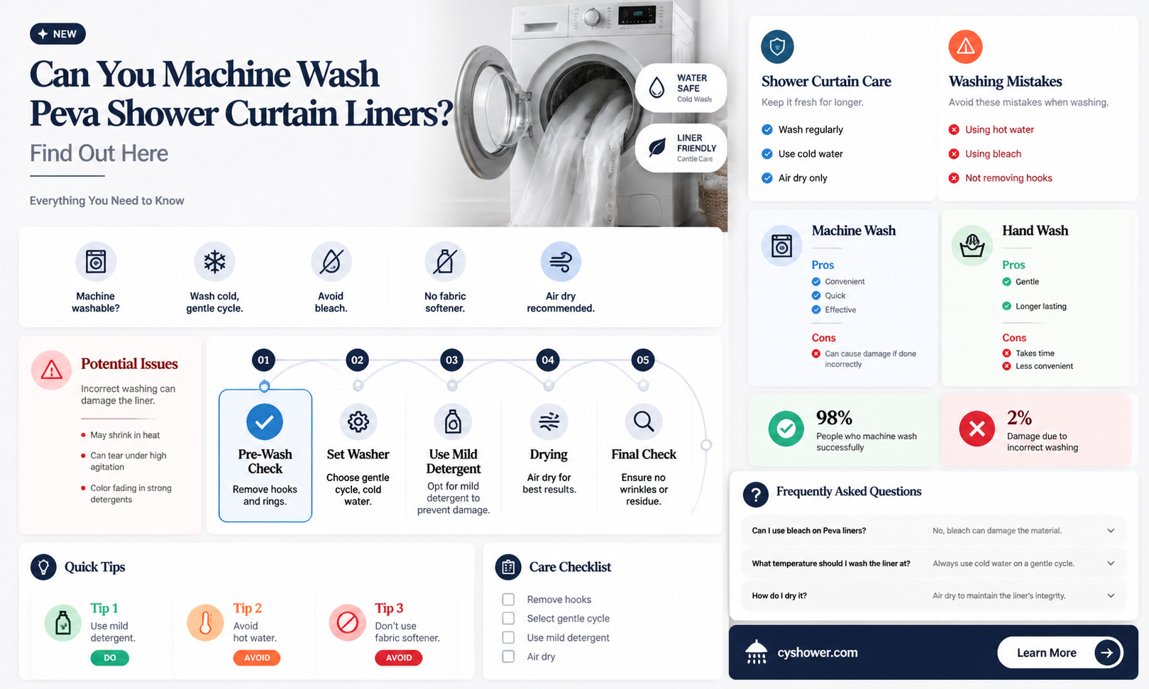 are peva shower curtain liners machine washable
