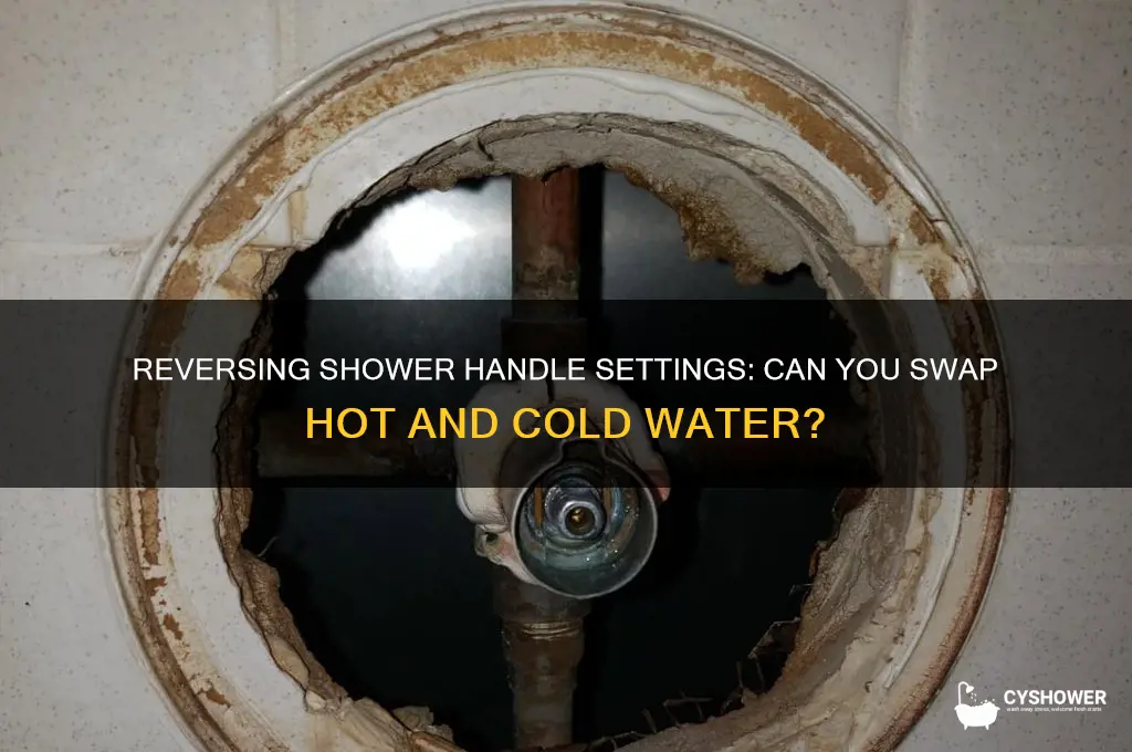 can you make the water temperature opposite in shower handle