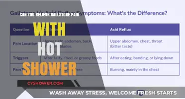 Hot Showers for Gallstone Pain Relief: Fact or Fiction?