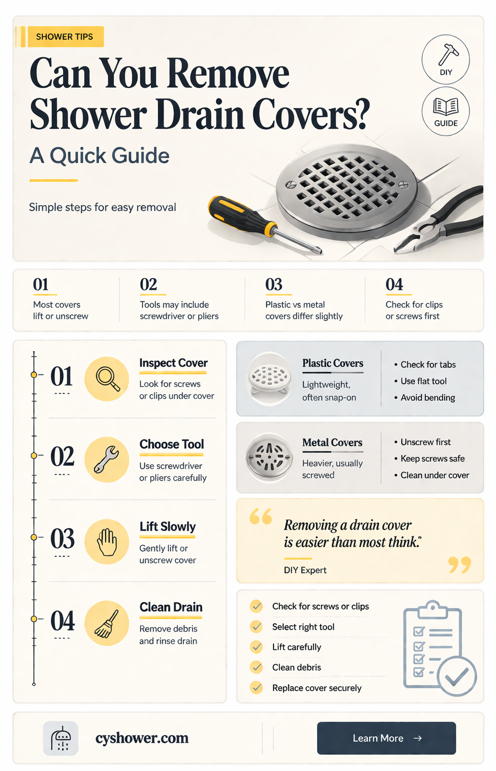 are shower drain covers removable