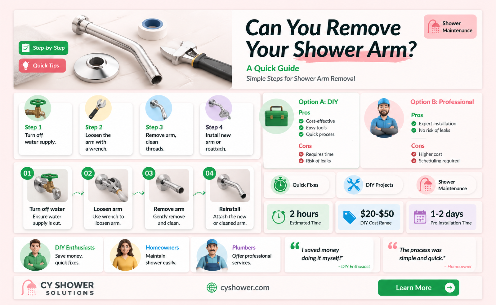 are all shower arms removable