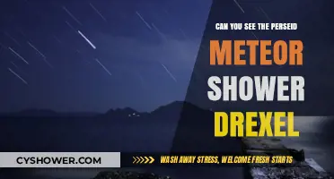 Drexel's Guide to Viewing the Perseid Meteor Shower