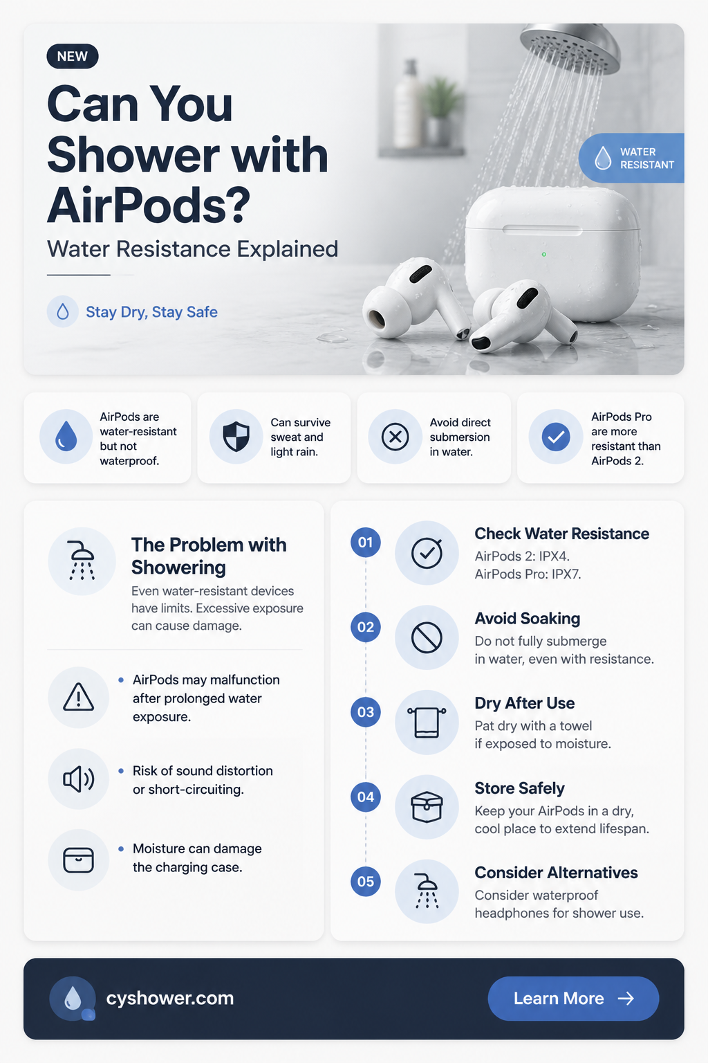 are airpods water resistant shower