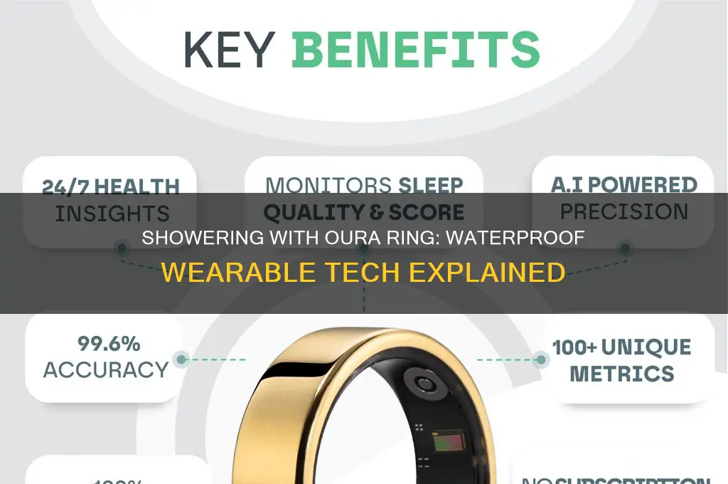 can you take a shower with oura ring